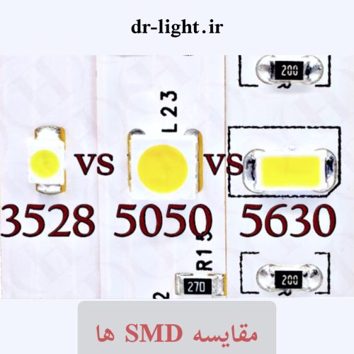 مقایسه انواع سایز اس ام دی